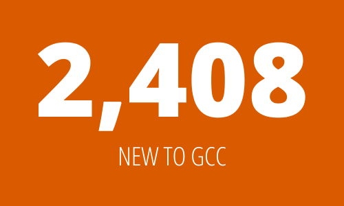 2,408 New to GCC